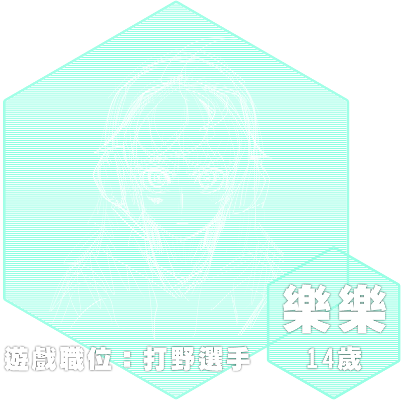 樂樂（遊戲職位：打野選手，14歲）
